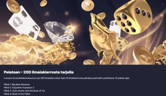 HighRoller Casino tervetulobonus