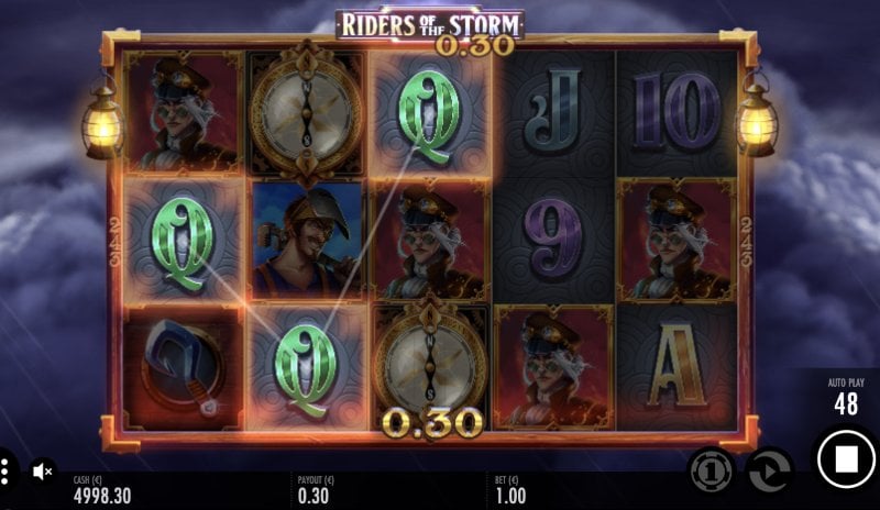 Riders of the Storm voitto