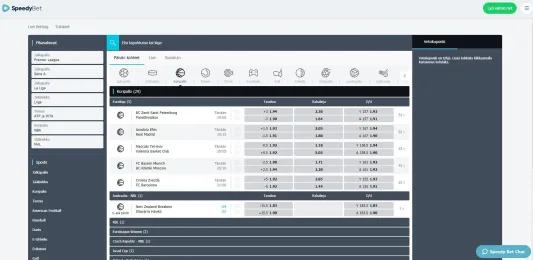 SpeedyBet casinon erikoisuus on urheilu vedonlyönti