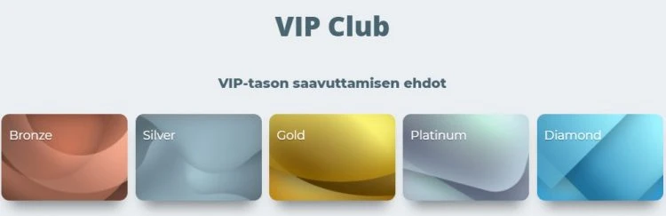 Boss casino VIP-klubi