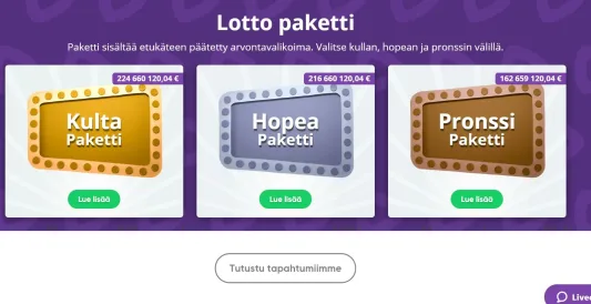 Speedy lotto lottopaketti