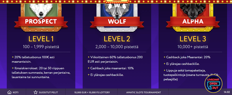 Slot Wolf Casinon vip-ohjelma