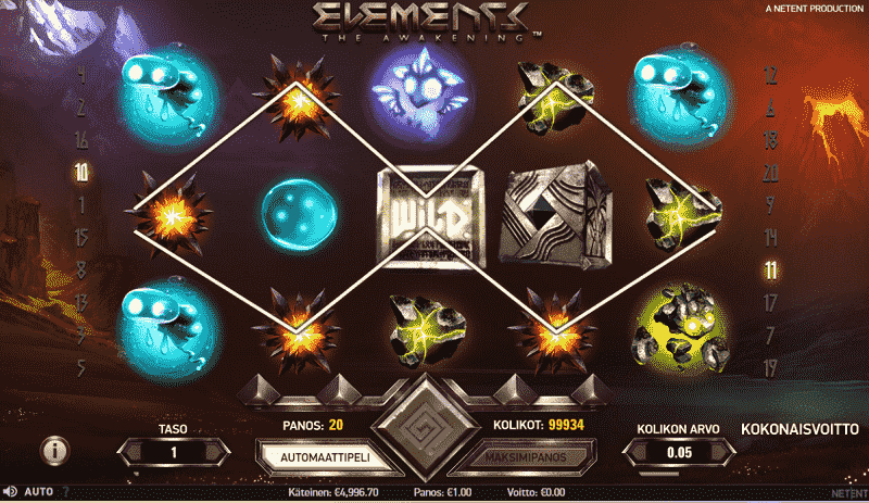 Elements: The Awakening