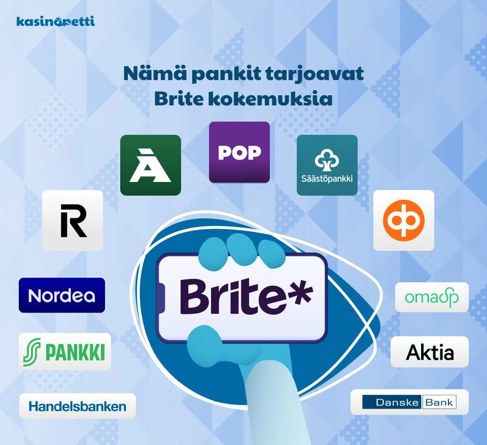 Brite - suomalaiset pankit