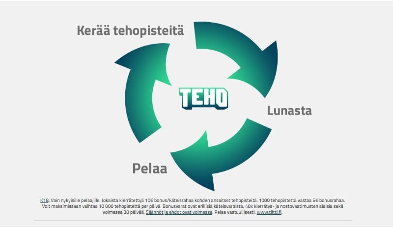 Teho Kasino uskollisuusohjelma