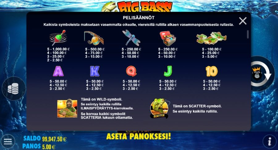 Big Bass Bonanza pelisäännöt