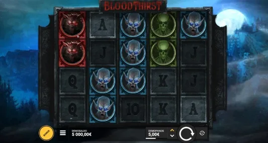 Bloodthirst peruspeli