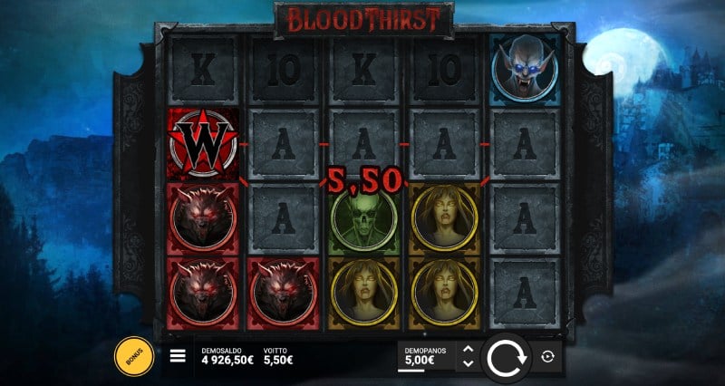 Bloodthirst voitto