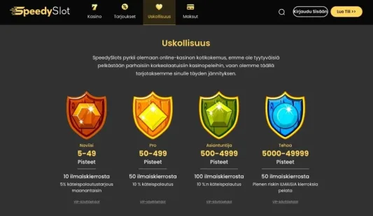 Speedy Slot uskollisuusohjelma