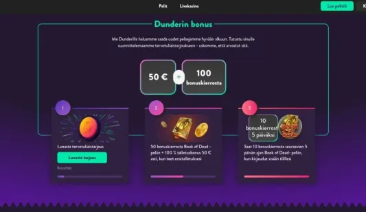 Dunder Casino bonus