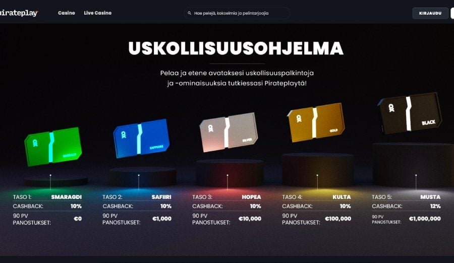 Pirateplay uskollisuusohjelma