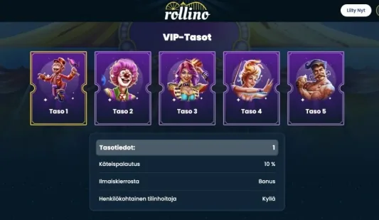 Rollino Casino VIP-tasot